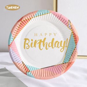 Happy Birthday Plates-1